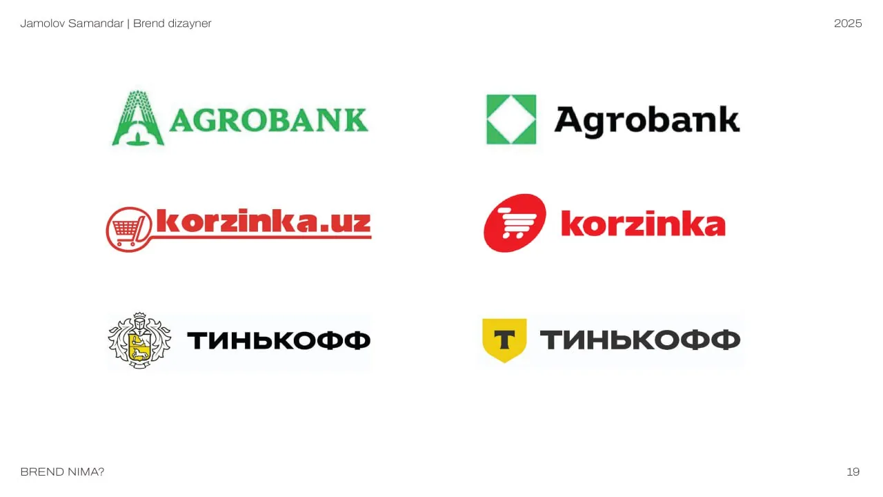 Nega hamma minimalistik logotip qilyapti?