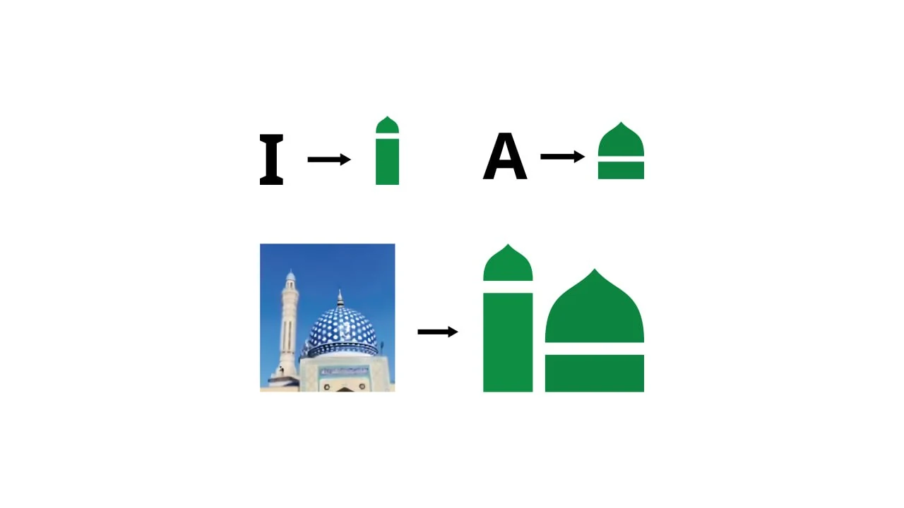 Imom Aʼzam — 3